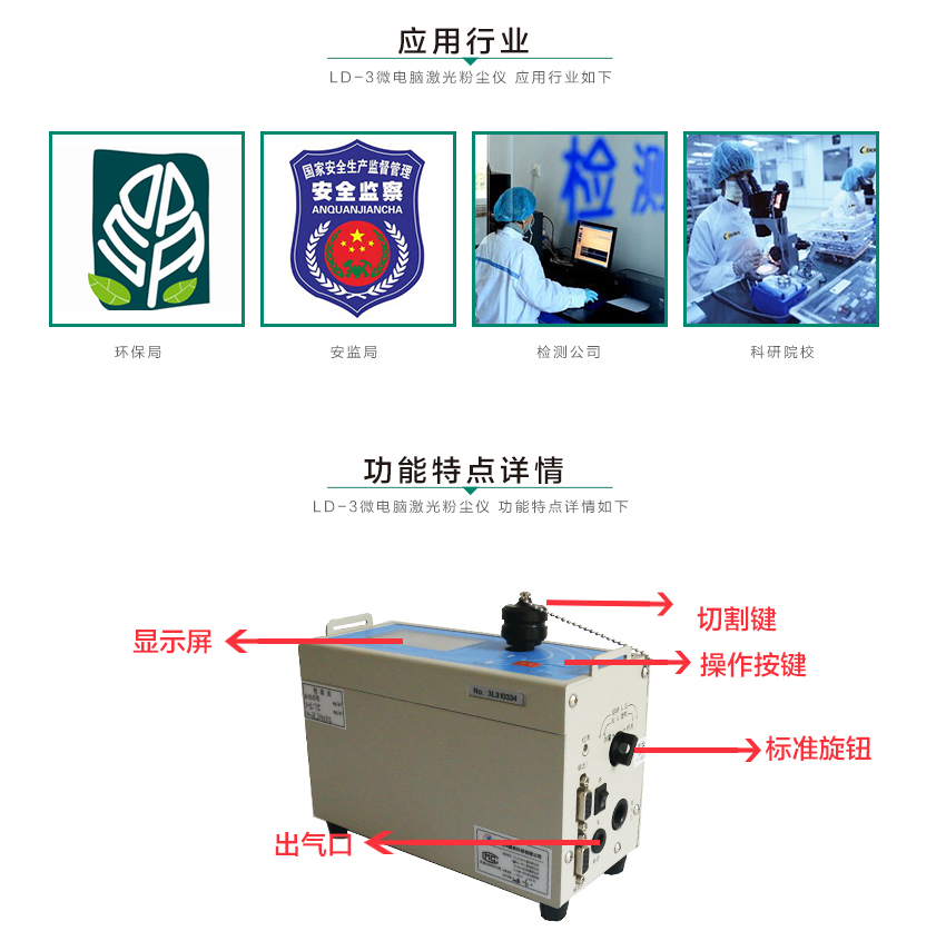 聚創環保LD-3微電腦粉塵檢測儀