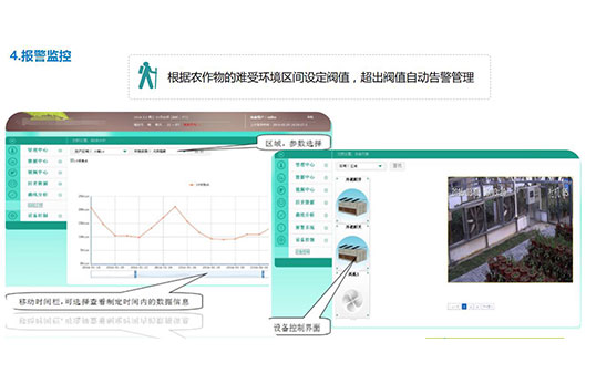 農業物聯網綜合管理系統